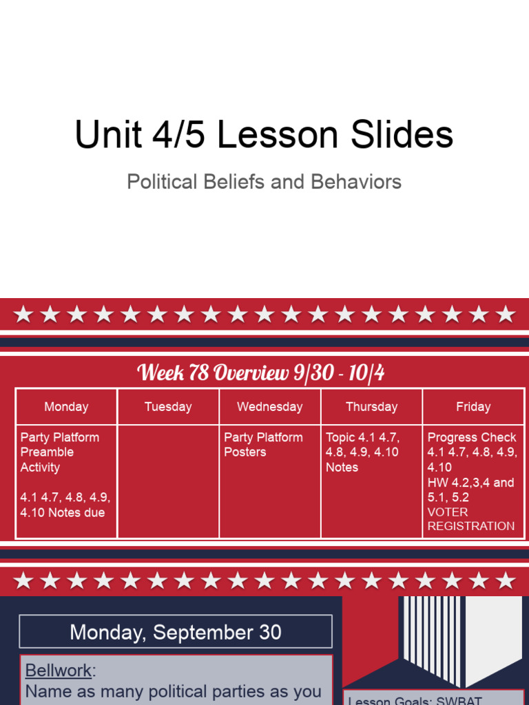 01 - Election Year Fall Unit 4 - 5 Lesson Slides - Political Beliefs ...