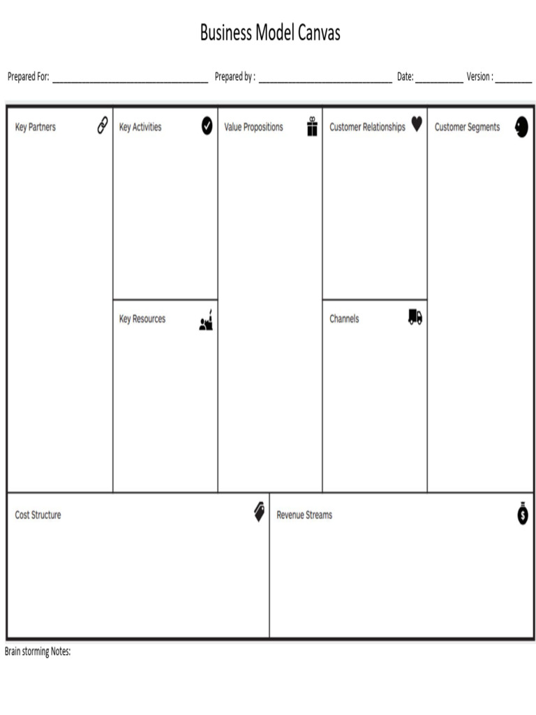 Business Model Canvas | PDF