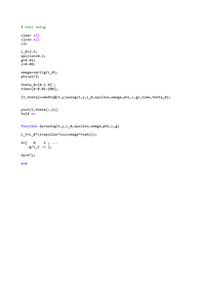 Test Swing Dynamics Simulation Pdf