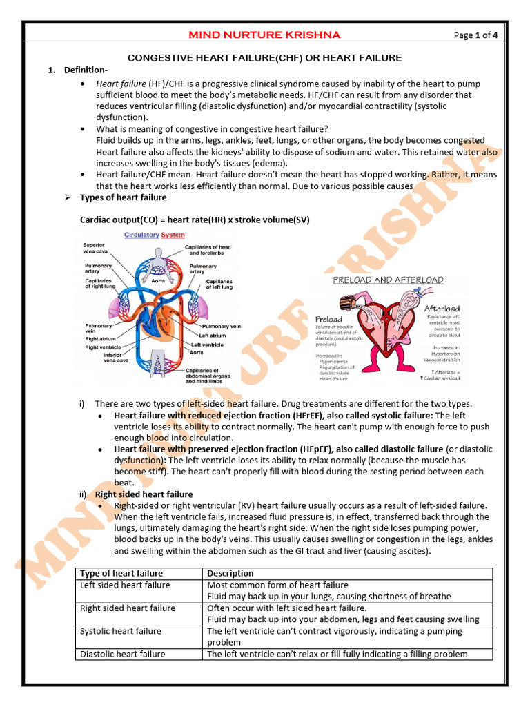 Understanding Congestive Heart Failure | PDF | Heart Failure | Heart
