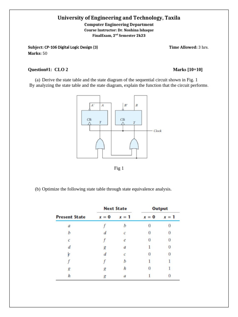 DLD Final - 23 | PDF