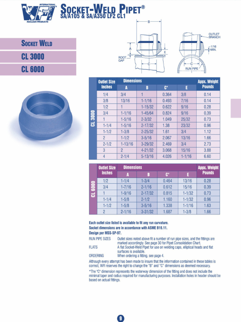 0503MFSSOL0W Spec | PDF