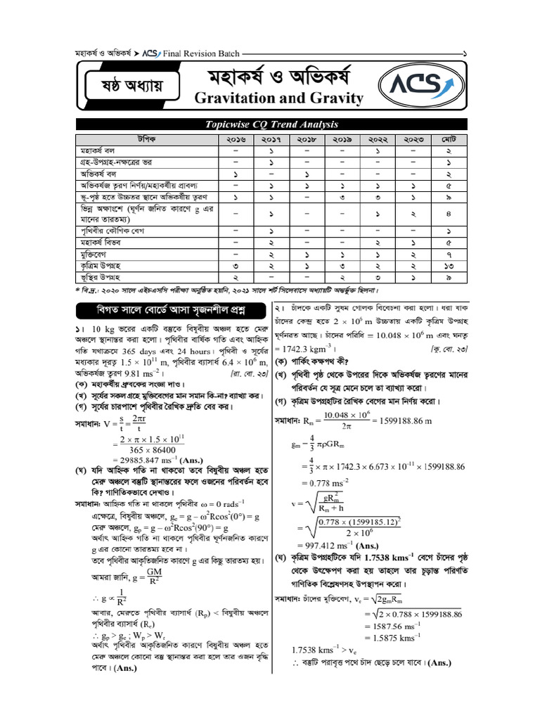 p1c6 Phy For Frb2024with Solve - 1600 - PDF - Gdrive.vip | PDF