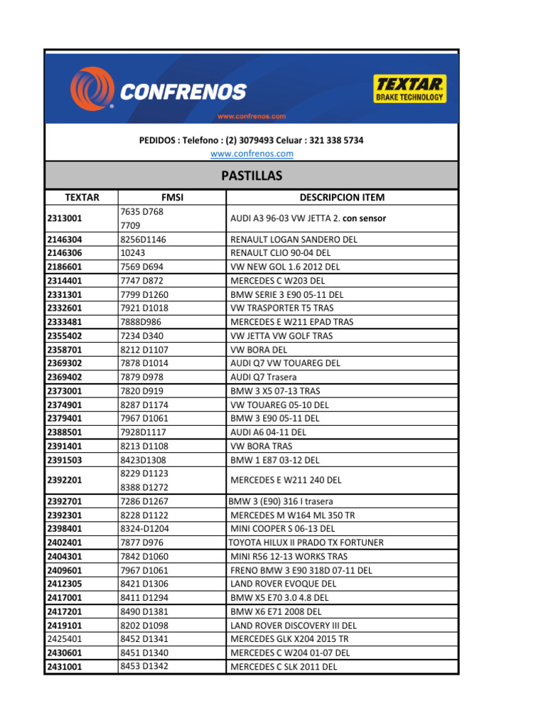 Listado Textar | PDF | BMW | Vehículo eléctrico