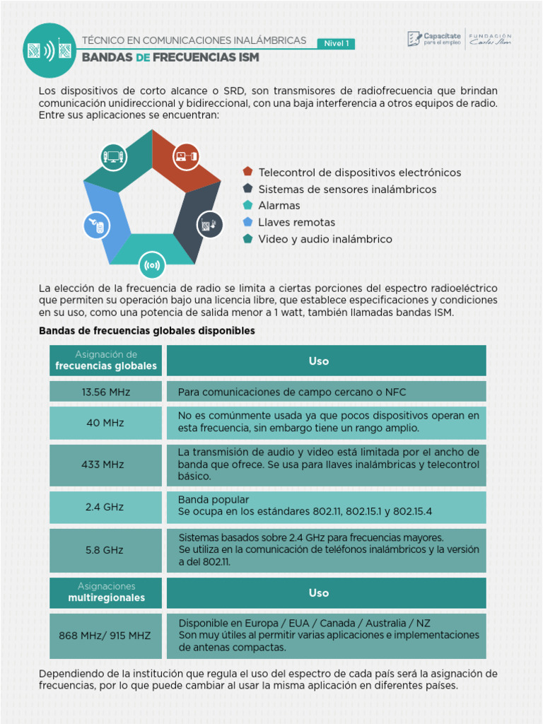 Bandas ISM en Comunicaciones Inalámbricas | PDF