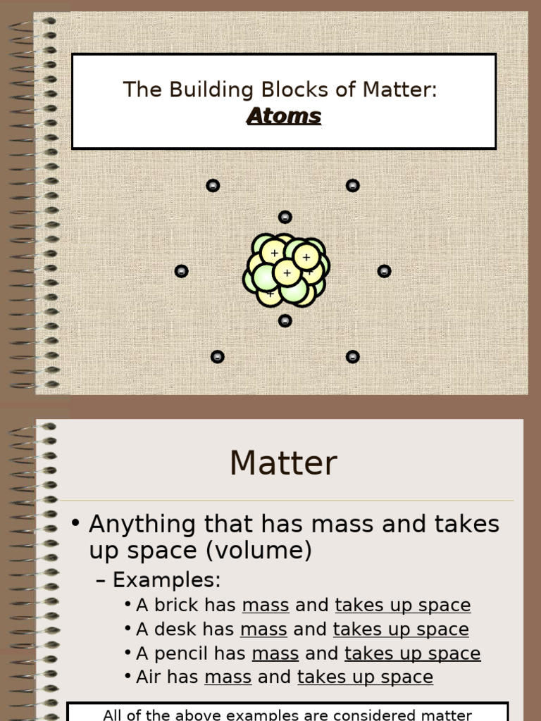 The building blocks of matter atoms pdf ion atoms