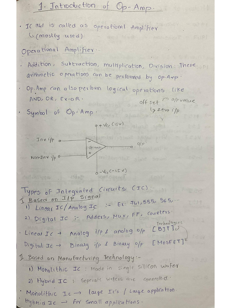 LICA Full Notes | PDF