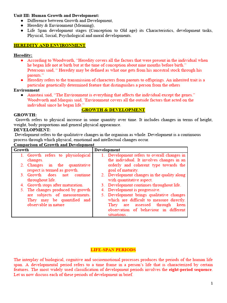 Unit 3 Psychology Life Span Development.docx | PDF | Menstrual Cycle ...
