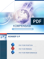 Kompensasi