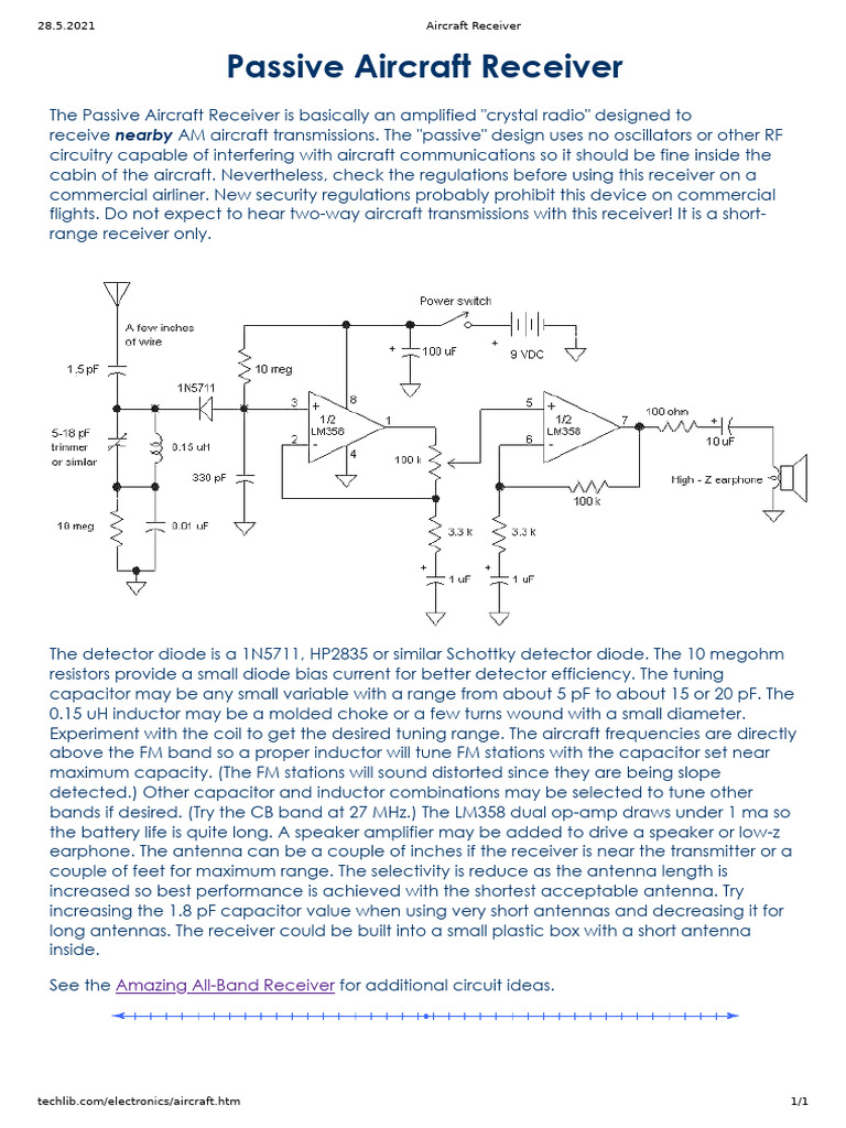 Aircraft Receiver Pdf