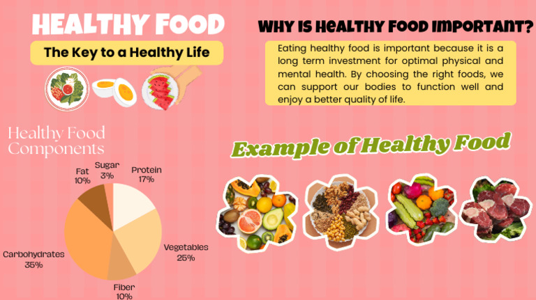 Importance of Healthy Food Choices | PDF