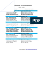 Semana 3