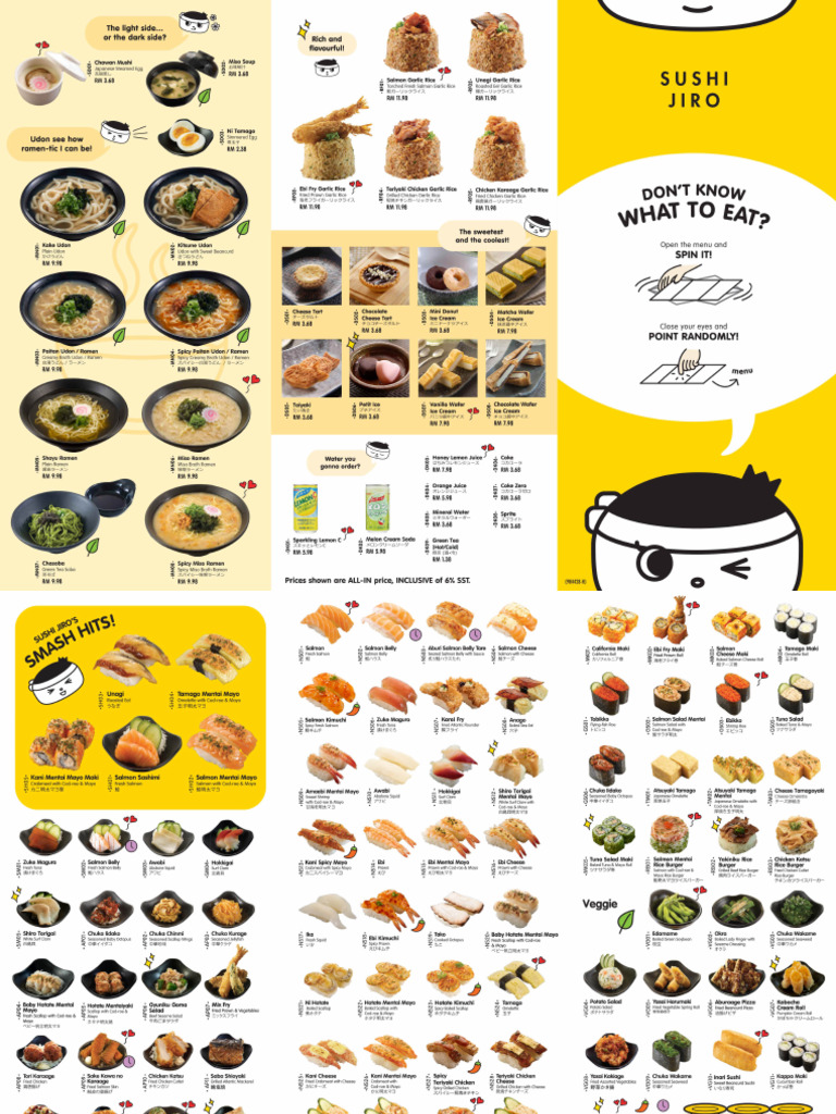Menu | PDF