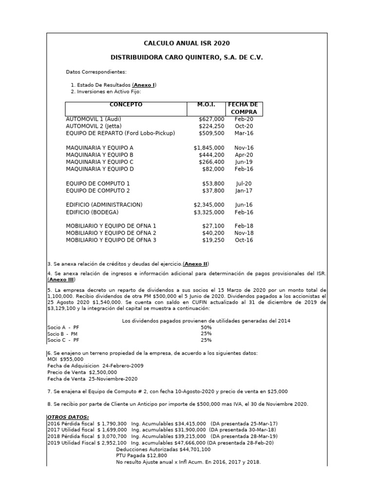 Practica Final ISR PM | PDF | Impuesto sobre la renta | Dividendo