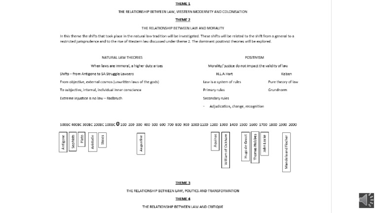 Theme 2 Overview | PDF