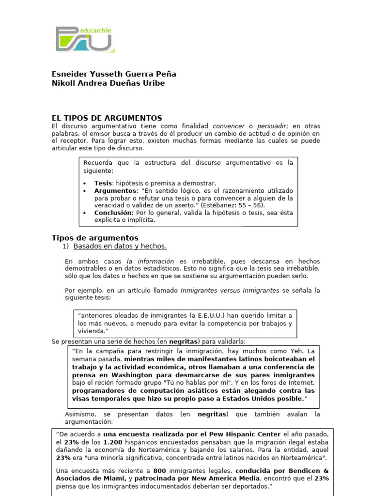 Tipos de Argumentos | PDF | Sabiduría | Violencia