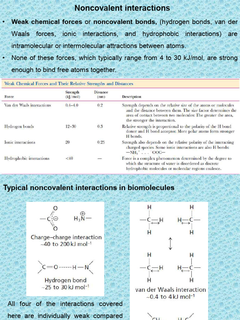 Non Covalent Interactions - 211203 - 100615 | PDF | Intermolecular ...