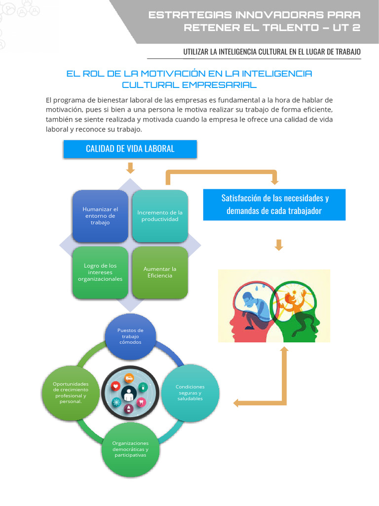 Estrategias para Retener Talento Laboral | PDF