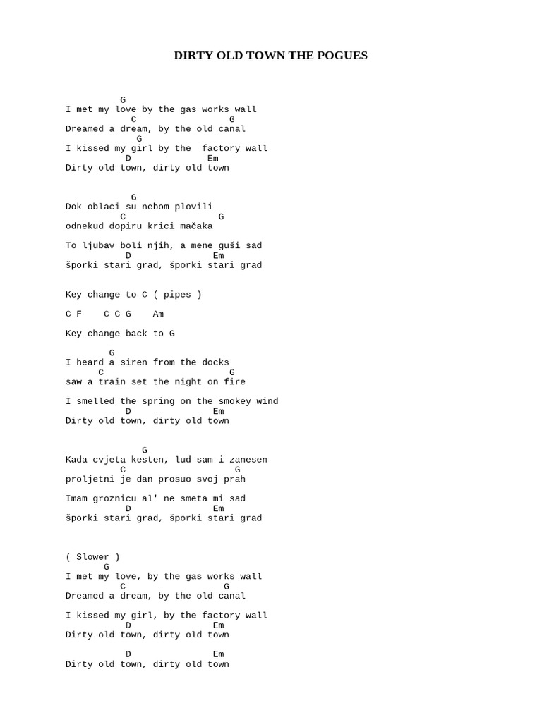The Pogues Dirty Old Town Songtext