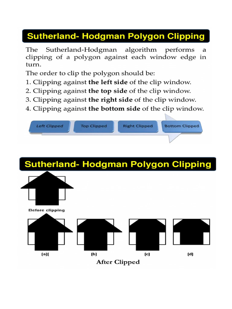 Sutherland Hodgman Polygon Clipping Algorithm | PDF