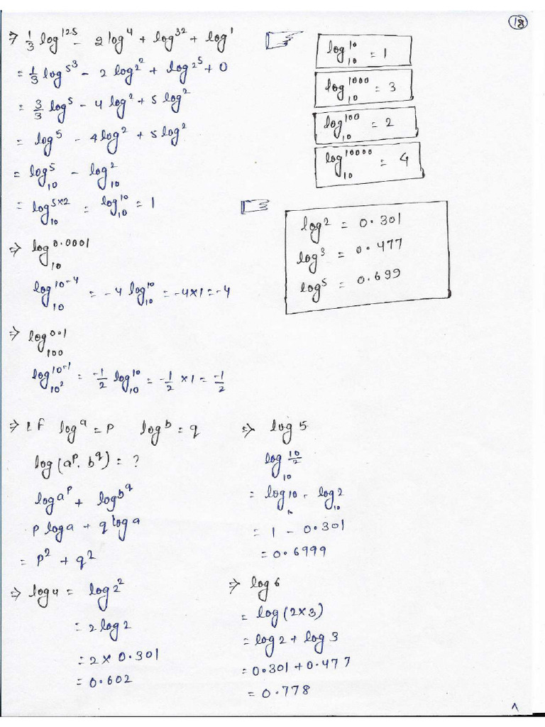 CLASS - 05 (Class Notes Eng) Number System - 277759 - Crwill | PDF
