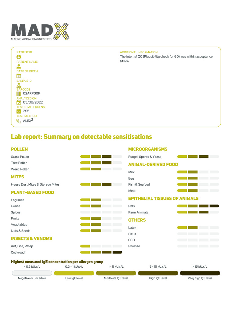 Comprehensive Allergen Test Report | PDF | Allergen | Pollen