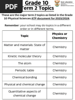 Grade 11 Term 2 Physical Sciences Topics | PDF | Chemical Bond ...