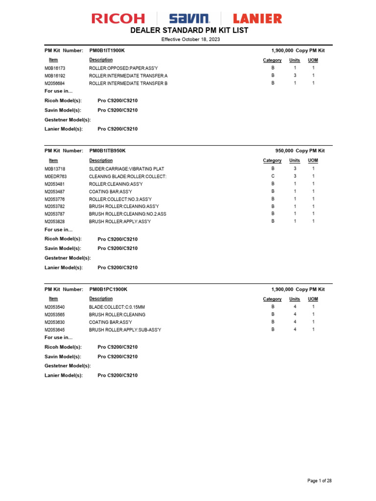 Dealer Standard PM Kit Overview | PDF
