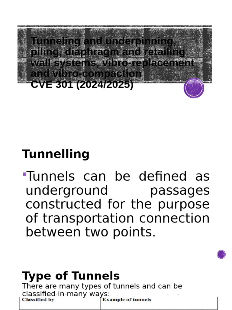 Tunnel Construction and Underpinning Methods | PDF | Deep Foundation ...