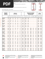 Steel Beam Downstairs - Ods | PDF | Des sports