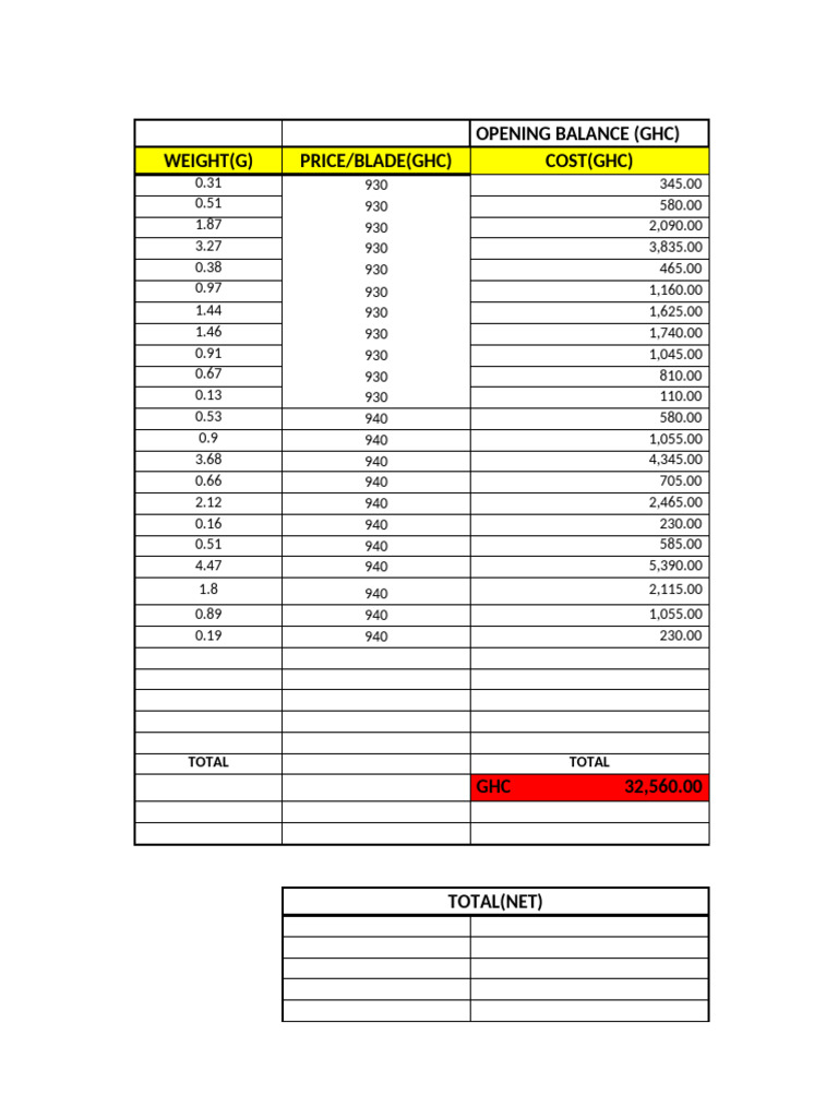 Balance Book - OLARBI GOLD | PDF