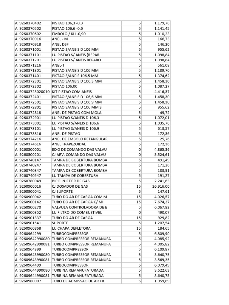 Tabela Mercedes Benz 901 1200 | PDF | Turbocompressor | Engrenagem