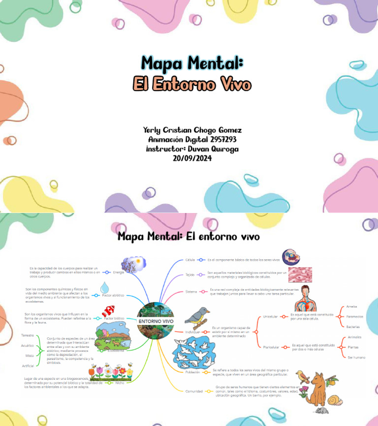 Mapa Mental El Entorno Vivo | PDF