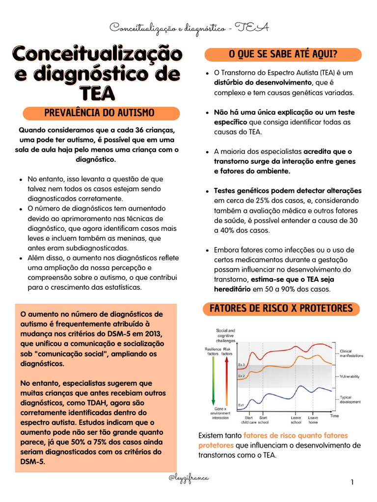 Diagnóstico e Fatores do Autismo TEA | PDF | Espectro do autismo | Cérebro