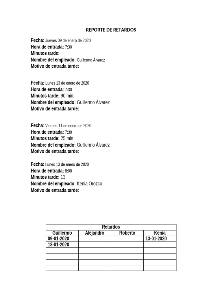 Reporte de Retardos | PDF