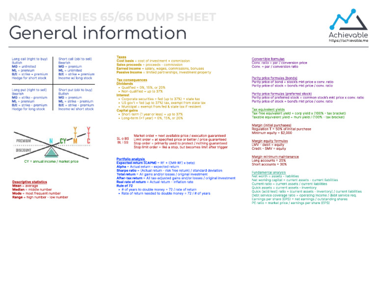 Achievable Finra Series 66 Dump Sheet General Information 20240613