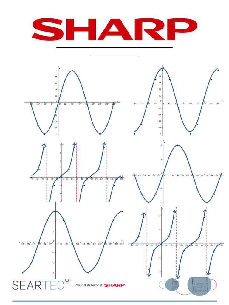 TRIG FUNCTIONS GRADE 11 NOTES PDF TERM 3 PDF DOWNLOAD visual data 5
