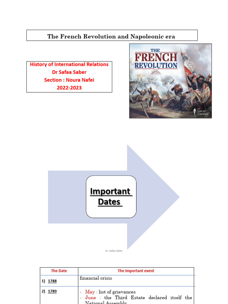French Revolution Pdf First French Empire French Revolution