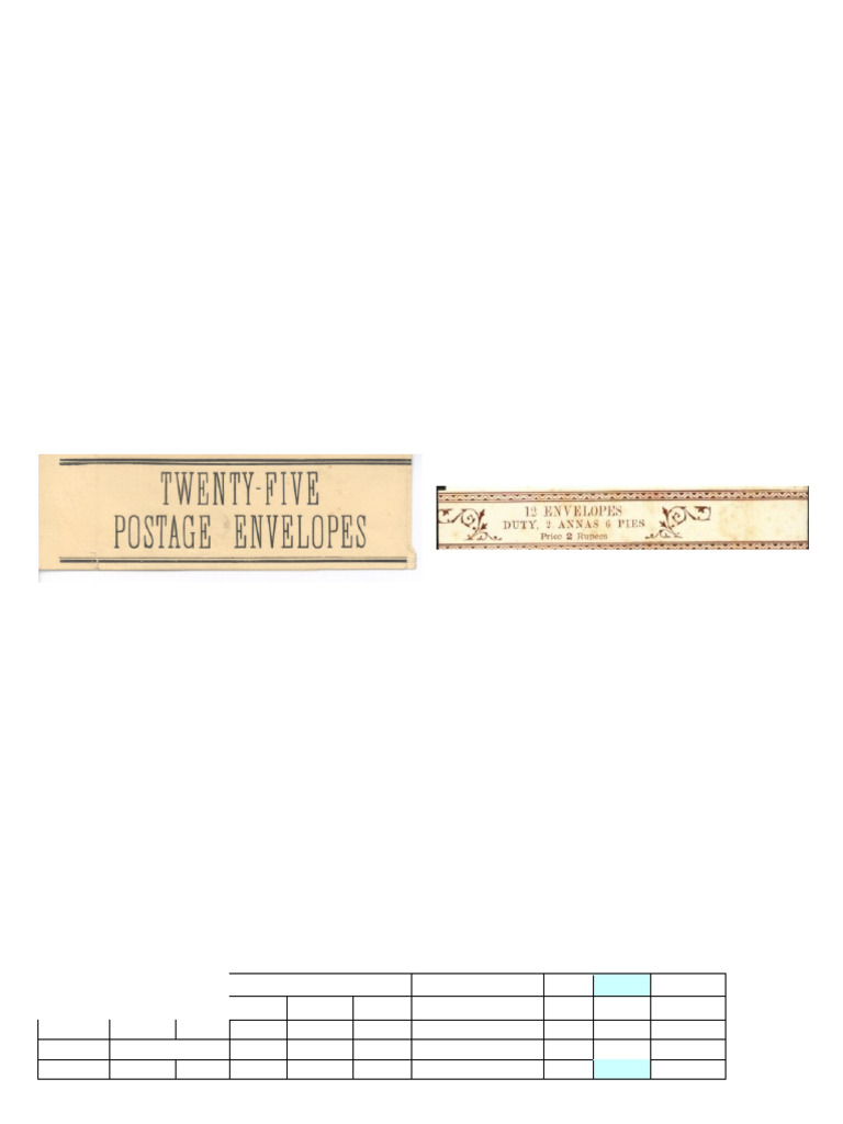 Indian Postal Envelopes in Zanzibar | PDF | Envelope | Stationery