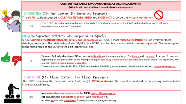 XNJQXX Argumentative Writing PAU Target | PDF