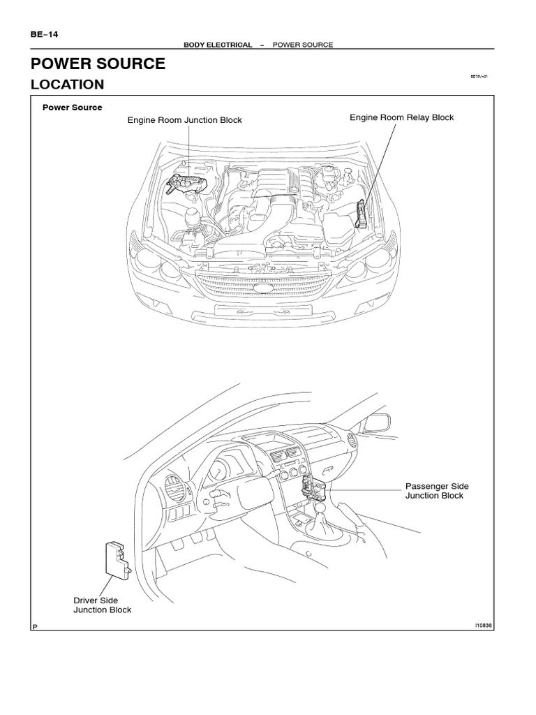 M be 0014 pdf transport car body styles