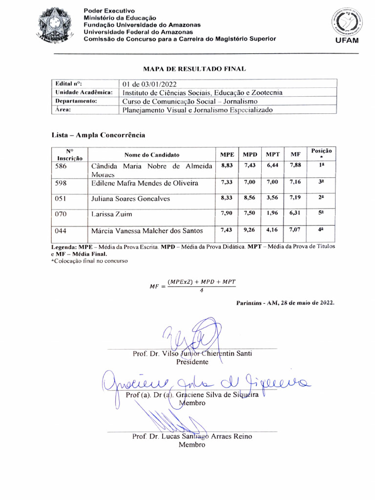 Mapa Do Resultado Final | PDF