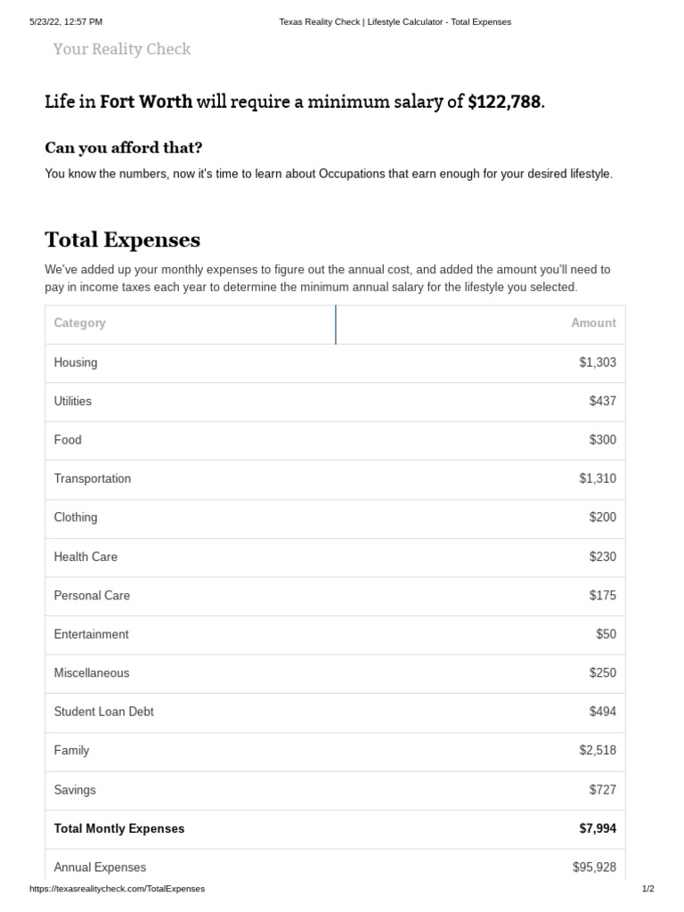 Texas reality check pdf expense salary