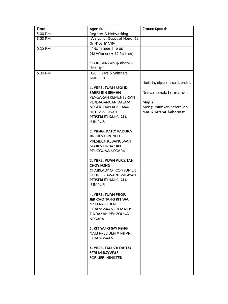MTPN 2024 Emcee Script | PDF | Honorifics | Southeast Asia