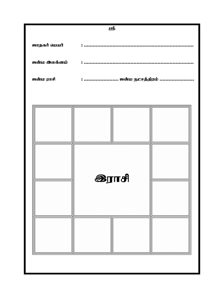 Horroscope Template | PDF