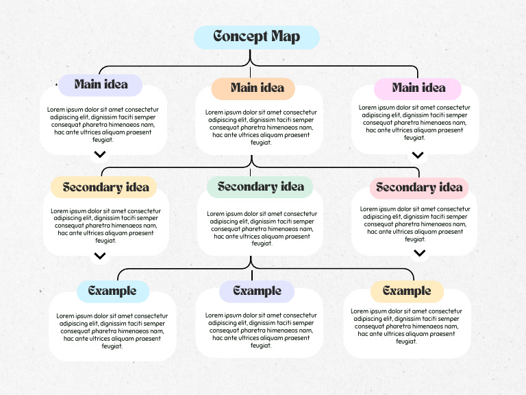 Original Ideas and Concepts Overview | PDF