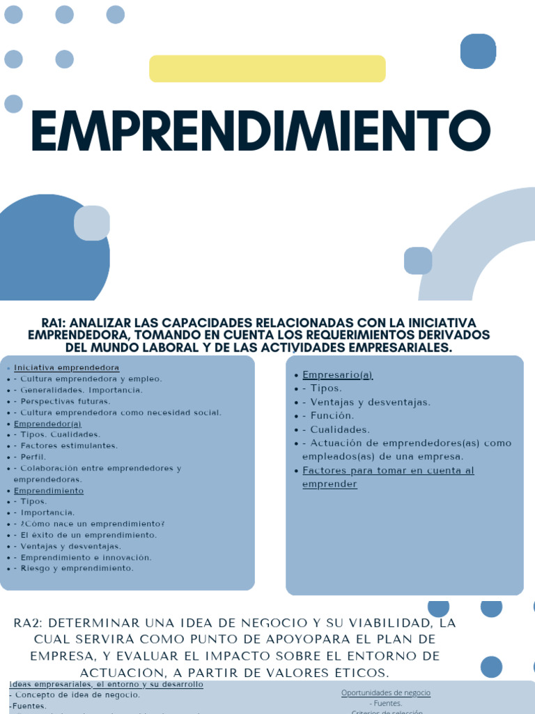 Guía para Emprender con Éxito | PDF | Iniciativa empresarial | Marketing