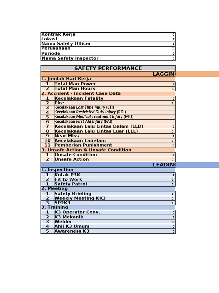 Formulir Safety Monthly Report | PDF
