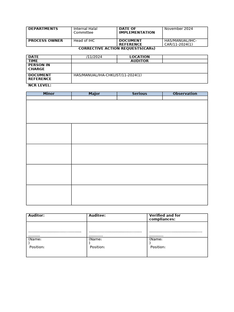 CAR Form Implementation Guidelines | PDF