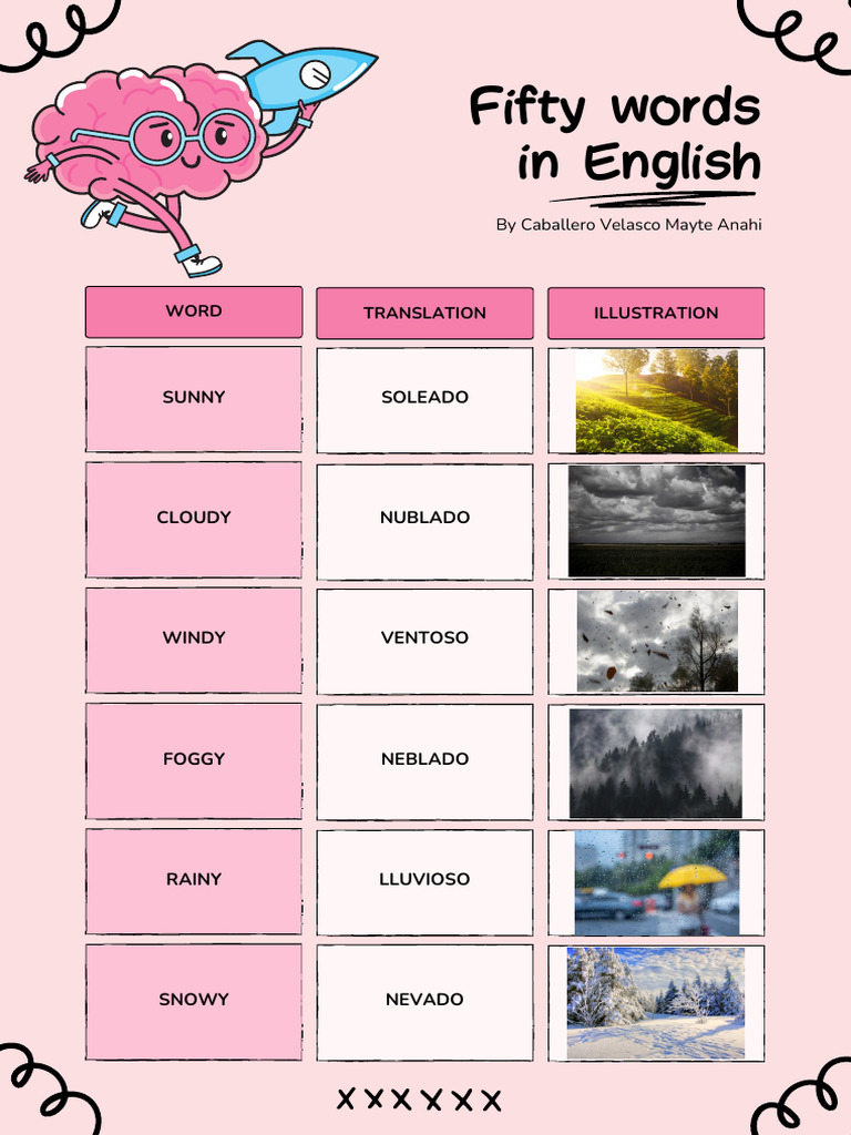Fifty Words Caballero Velasco | PDF